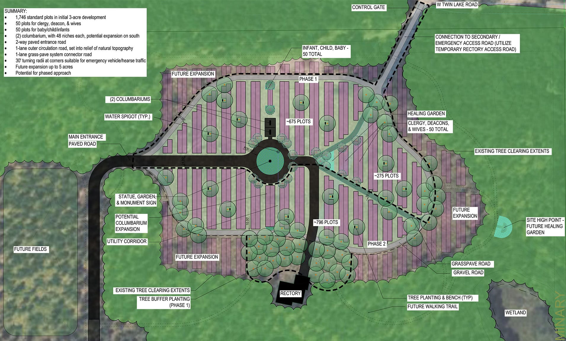 Cemetery Concept Site Plan